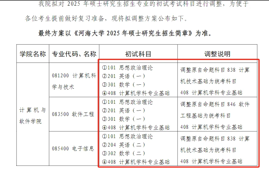 考一门、三门的211改考408！
