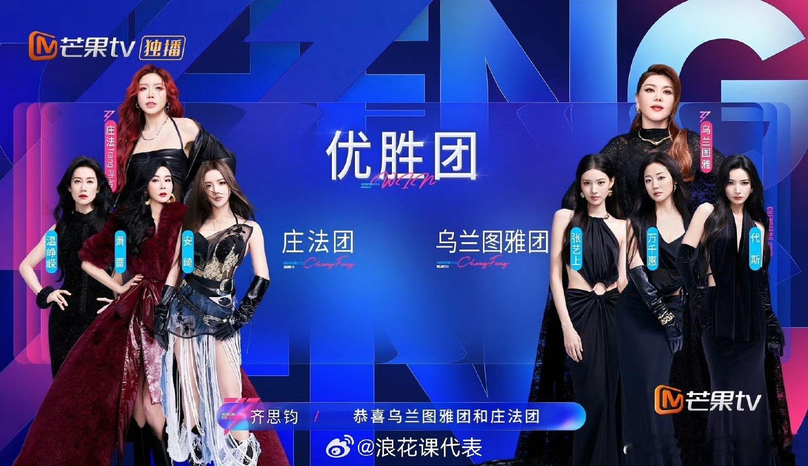 浪姐二公小考排名这次小考比拼好激烈，乌兰图雅团队配合默契十足，一路发力逆袭真的又