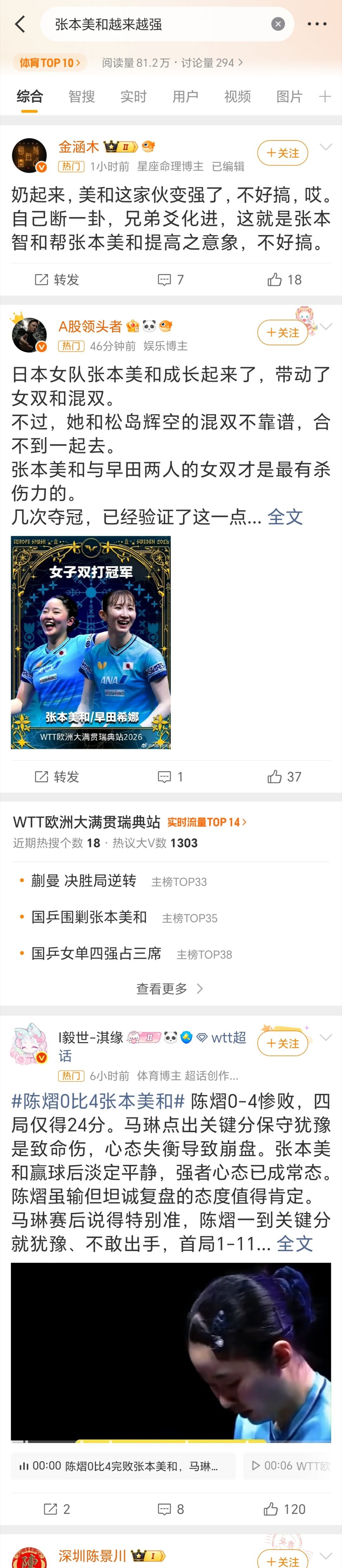 这是微博自动设置的话题，几个评论咋能上热榜？你要说是推广，也不可能只有这么几个评