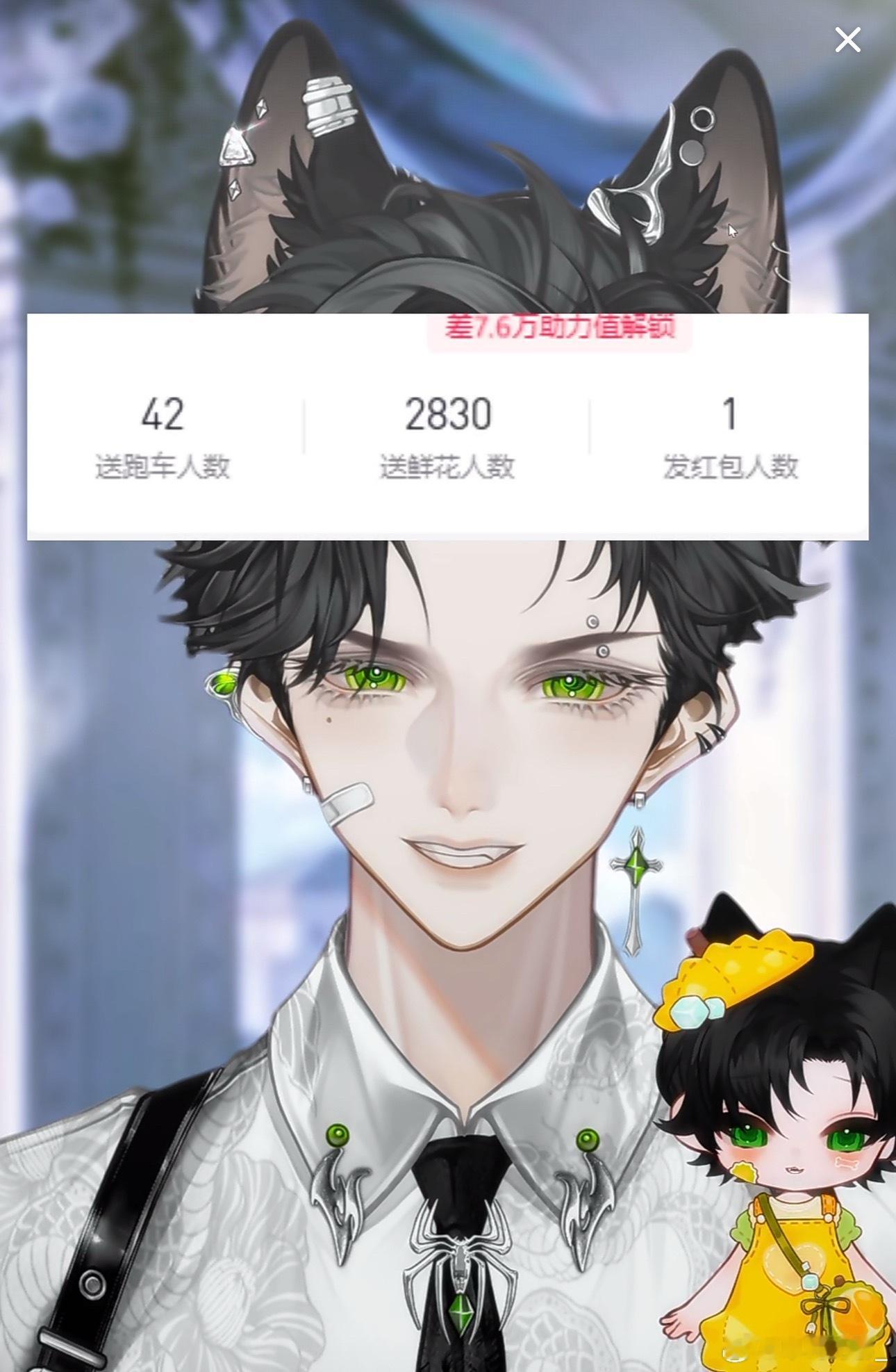 2830！！！！ 
