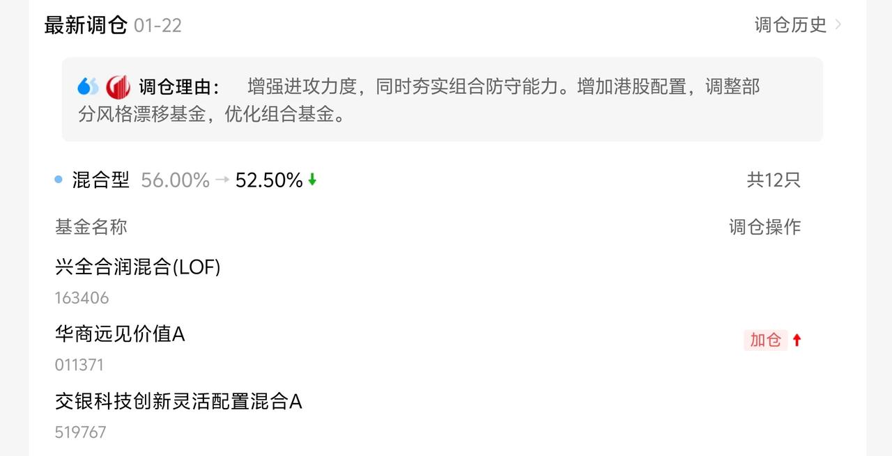 今天市场全线上涨，成交量也来到了1.9万亿，真的是可喜可贺。科技方向，中丐和AI
