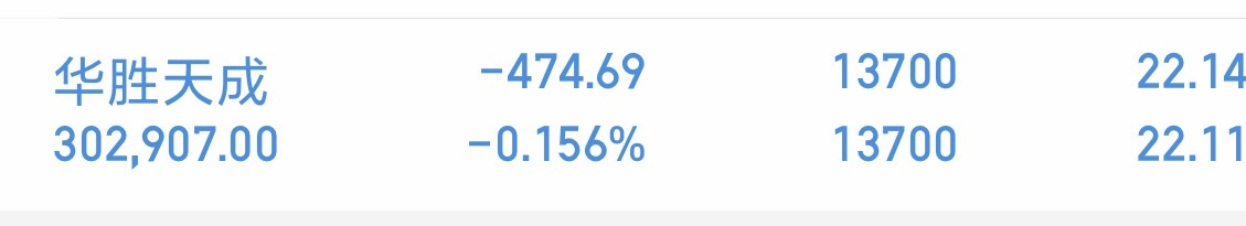 华胜天成不温不火，但也没有太差劲，时不时给你一点甜头，维持震荡上涨格局。就当它是