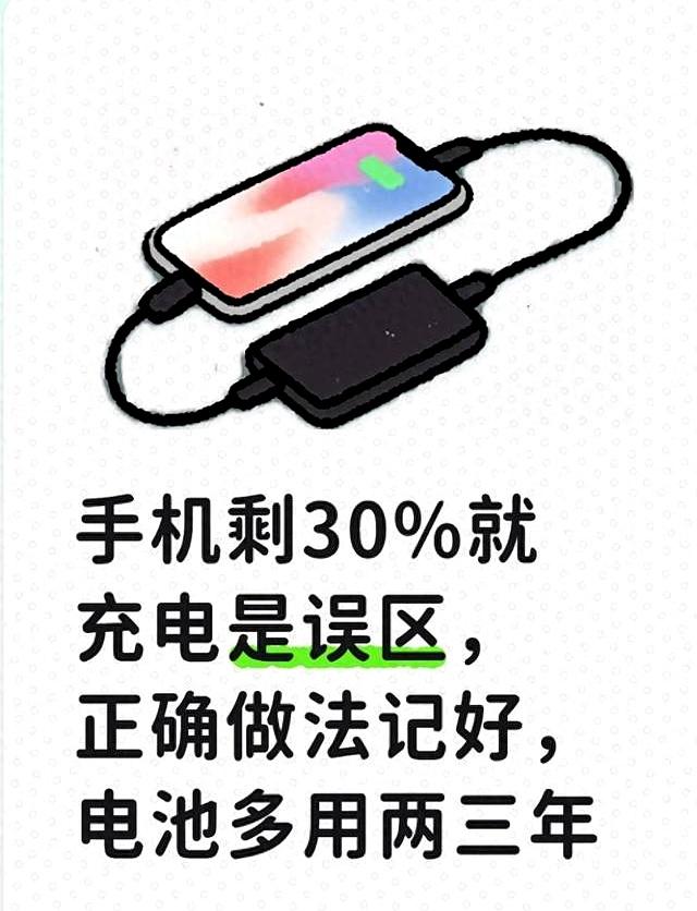 手机一到30%就赶紧找充电器，你以为是在疼惜电池，其实是在亲手“谋杀”它
 
