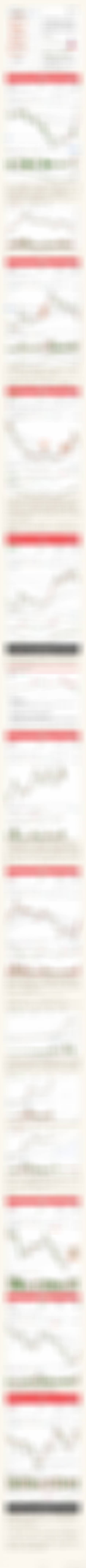 科创创新药，证券，新能源，机器人... 
