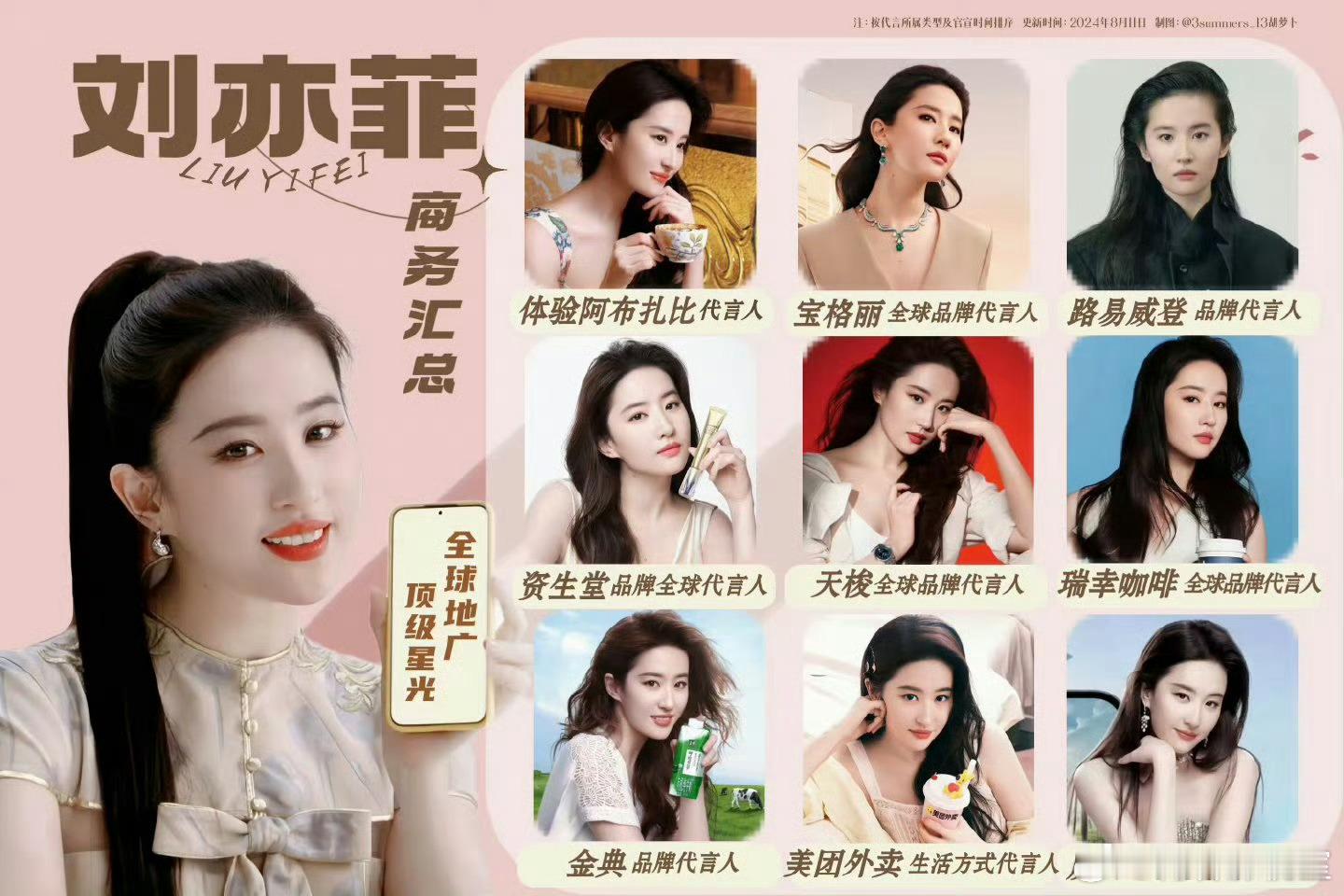 刘诗诗 刘亦菲 商务 ​​​