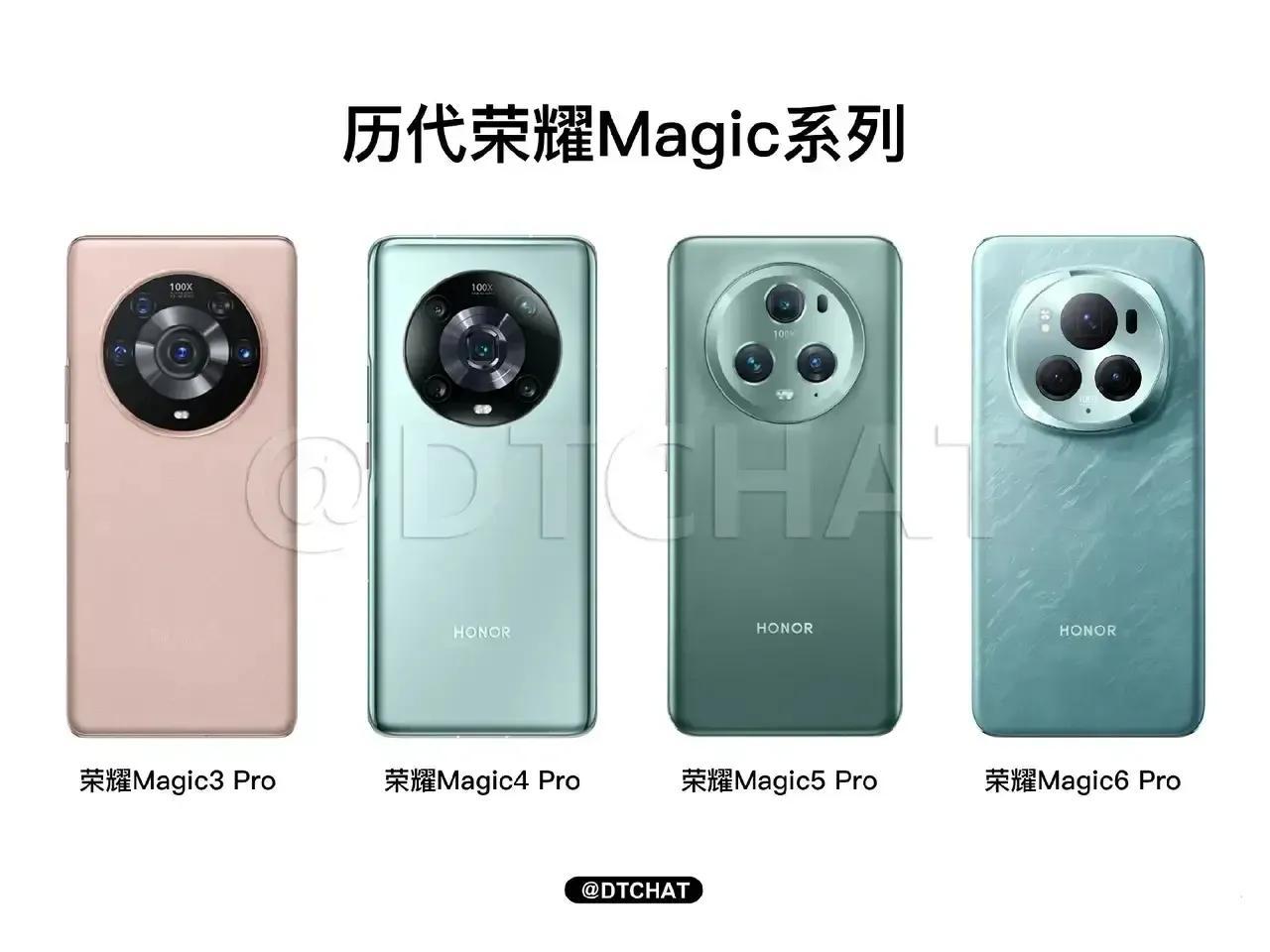 从荣耀Magic 4系列到即将发布的荣耀Magic 6系列的外观图，你觉得哪代的