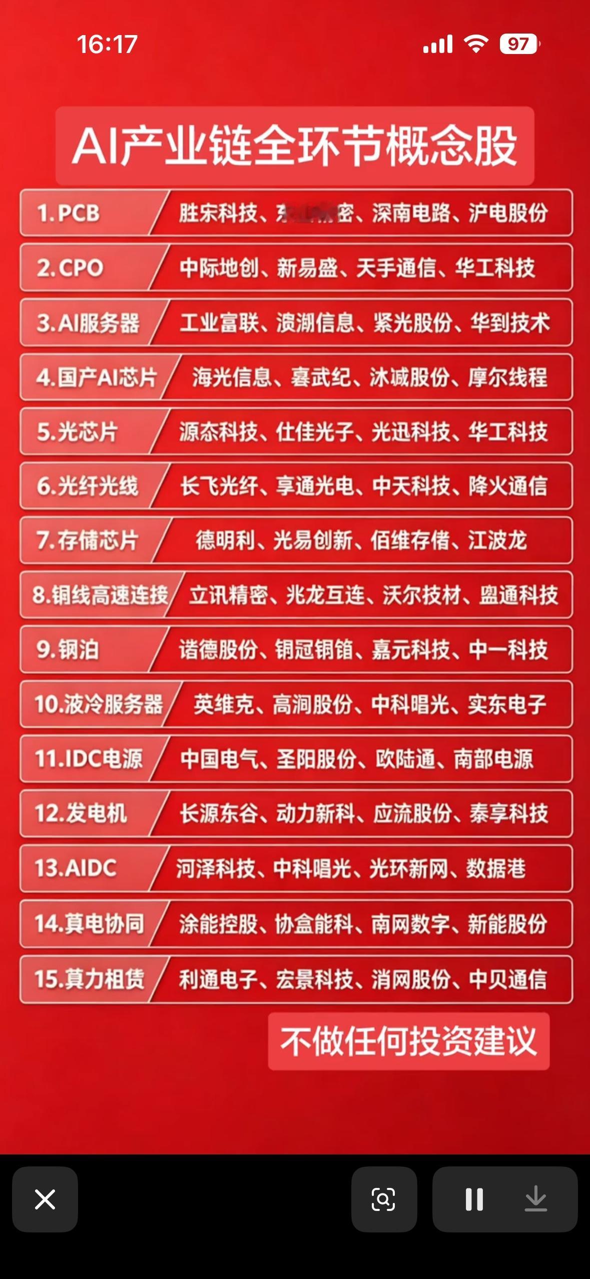 AI产业链全环节概念股解析，投资建议慎行！

AI产业链全环节概念股最近可是备受