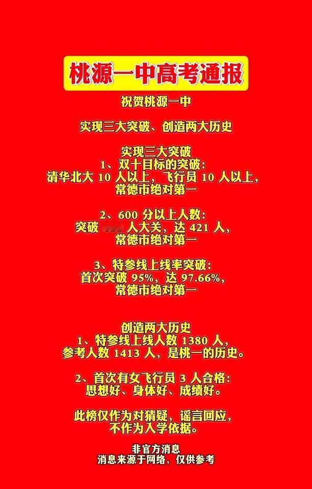 一个县城中学，太狠了。

出了3个女飞行员，全国罕见。

这事发生在常德桃源一中