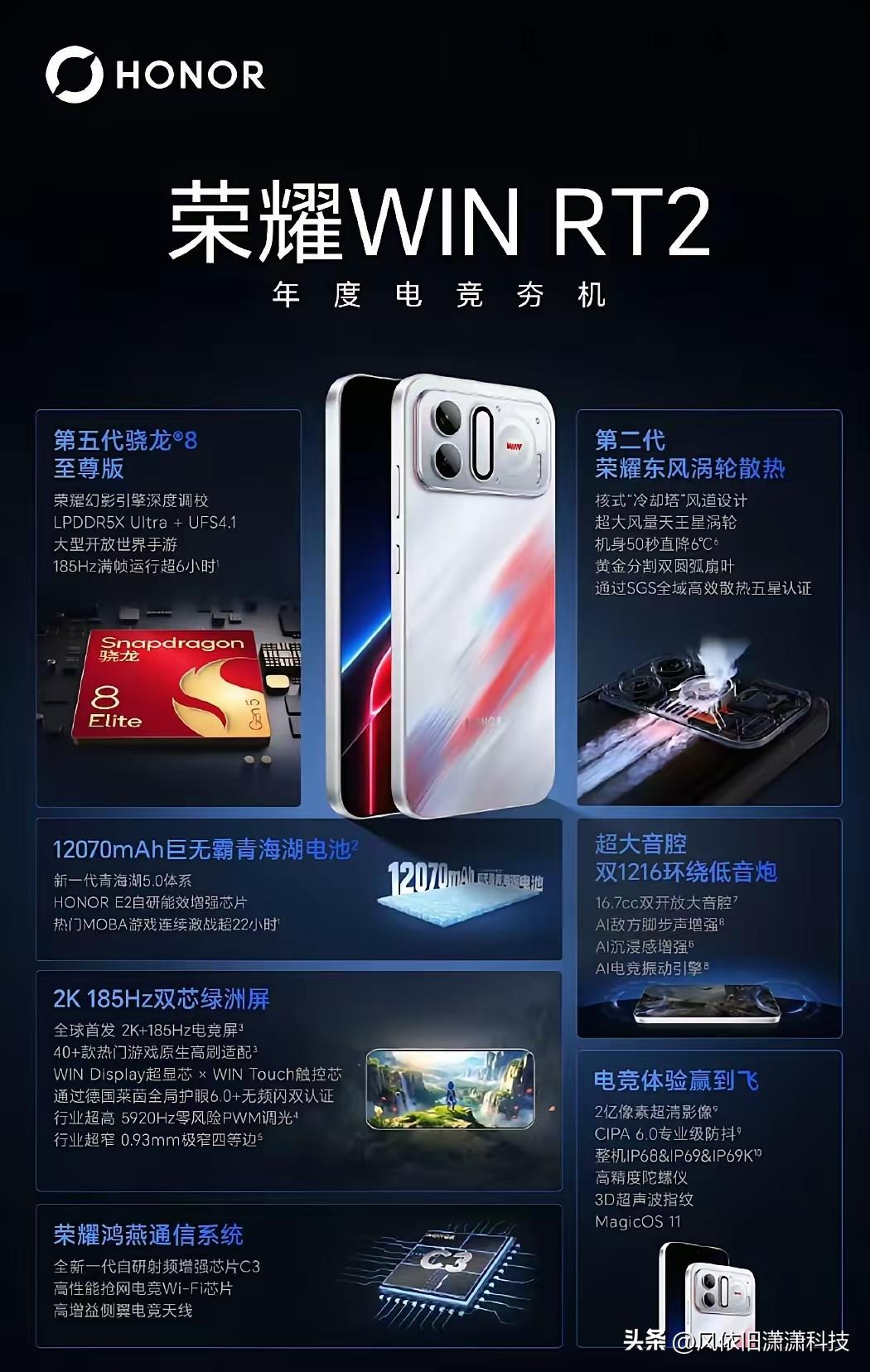 10月21日，荣耀WIN2系列正式发布，此次荣耀WIN2系列包含荣耀WIN2、荣
