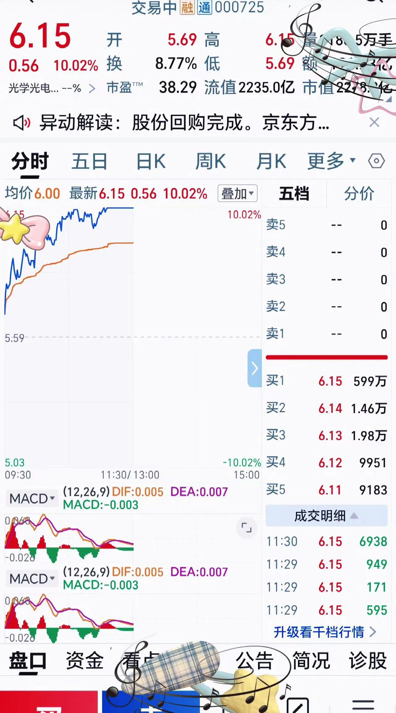好医生