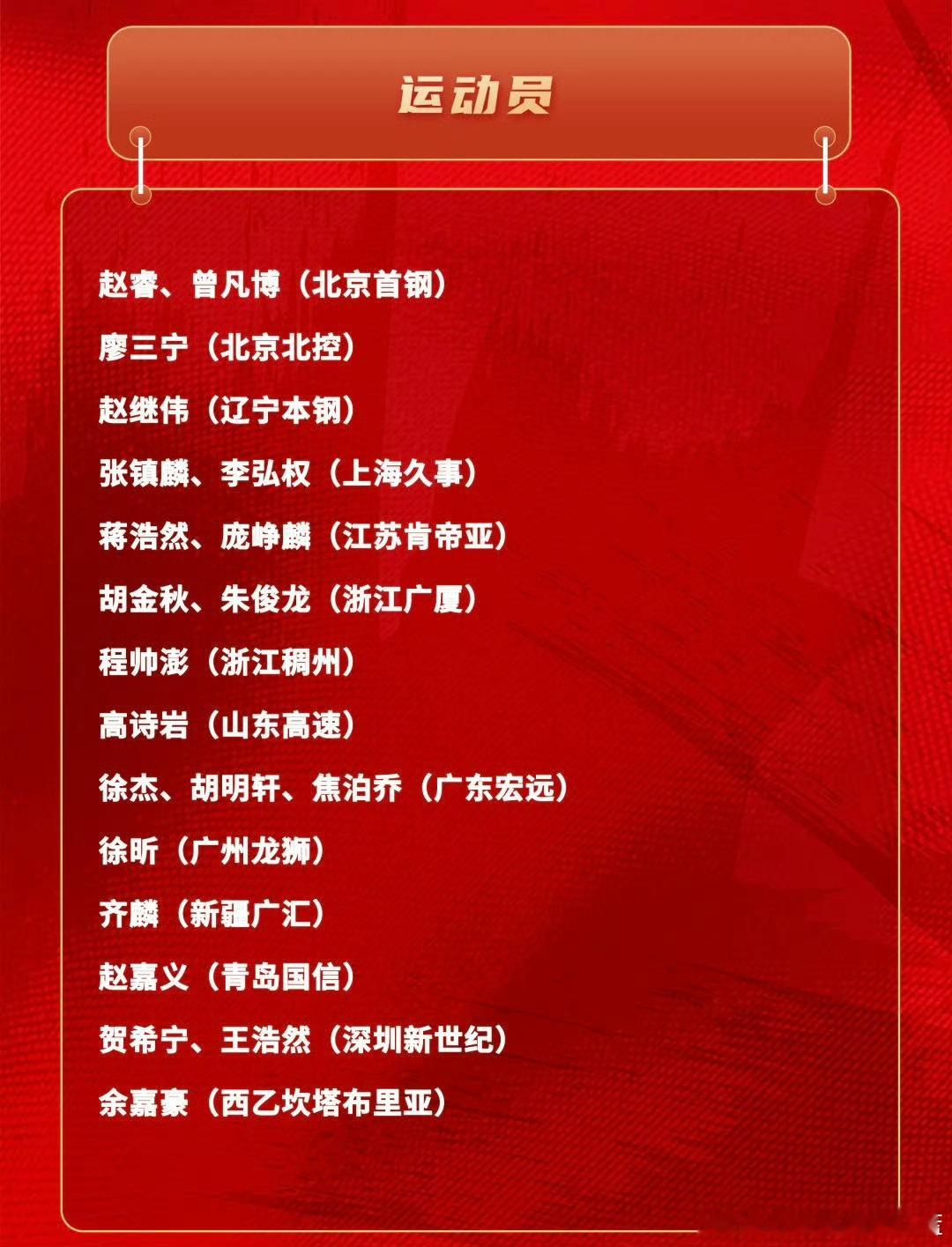 新一届国家集训队！继伟入选！中国男篮