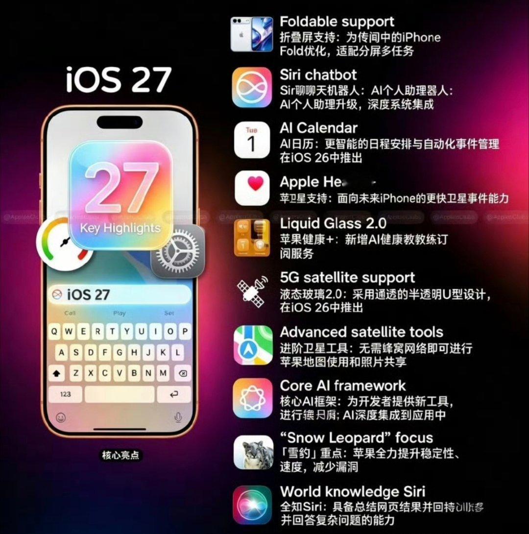 苹果iOS27系列新功能只能说聊胜于无，和我们比较脱节