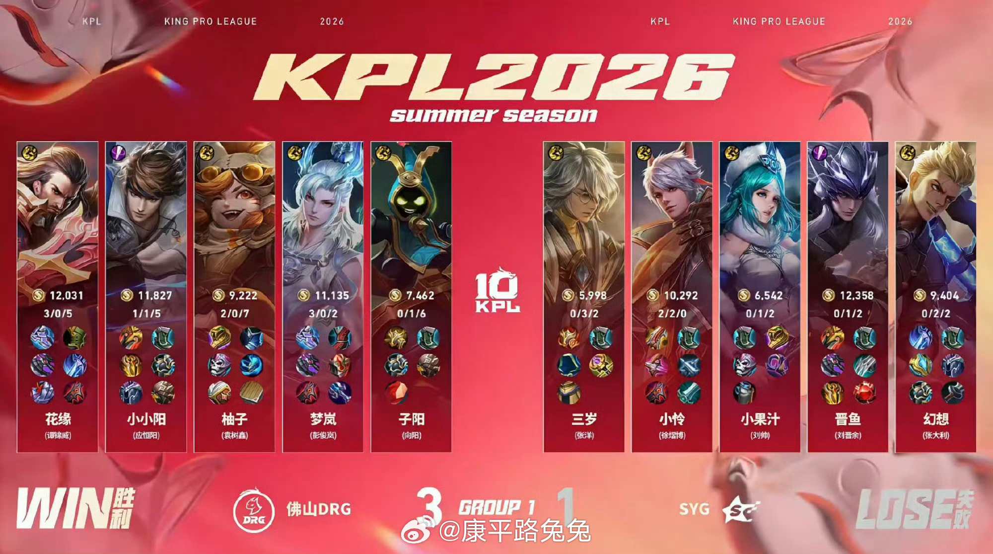 DRG拿下首胜DRG战胜SYG佛山DRG 3:1 SYG拿下第四局比赛MVP为曹