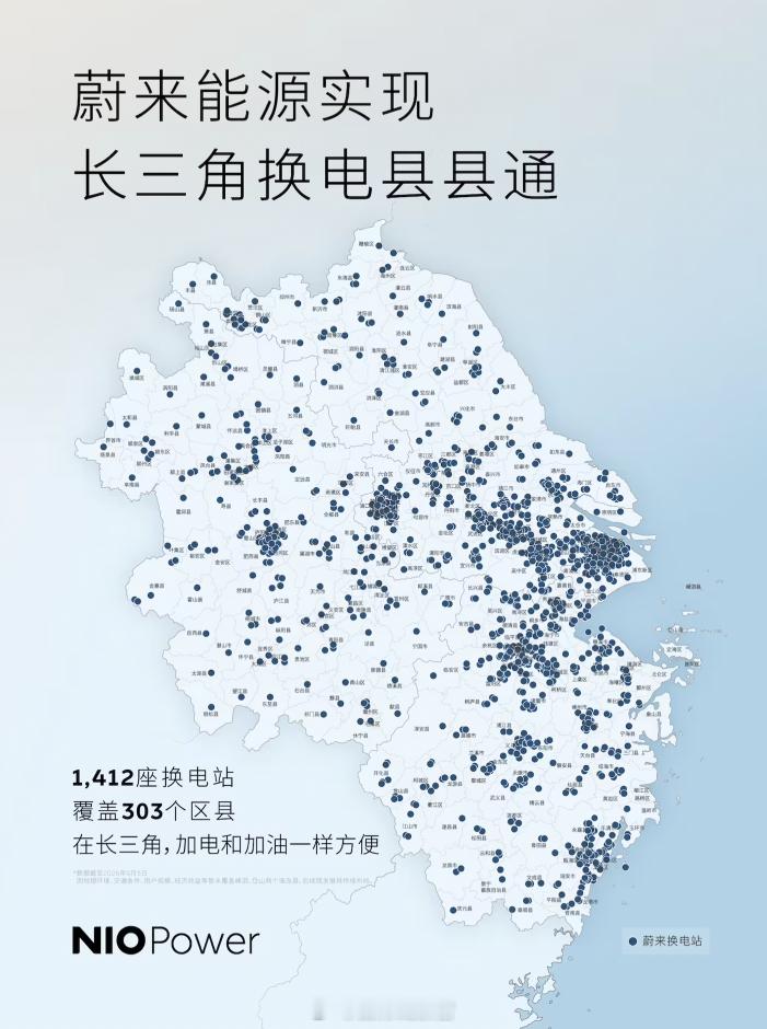 蔚来已经长三角地区全面实现换电县县通，累计建成 1412 座换电站，覆盖 313