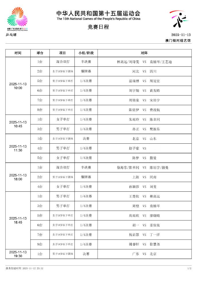 明日赛程全日赛程见图一，图二，含国家队现役主力比赛时间：10:00  T1   