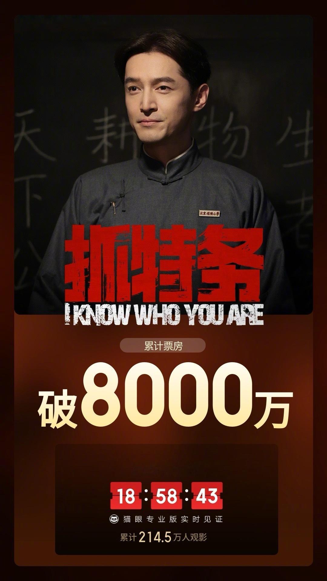 抓特务票房破8000万据猫眼专业版数据，电影《抓特务》上映7天， 总票房破800