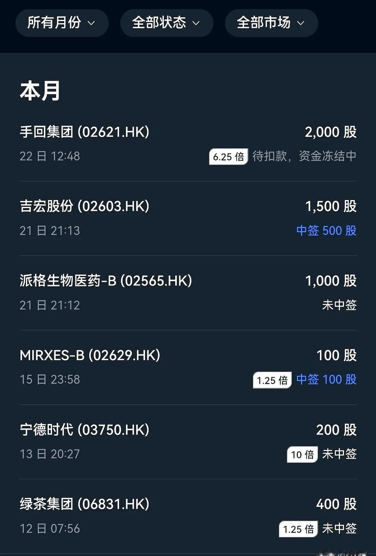 港股打新中签率确实高，但配发股数经常不够塞牙缝。

不过话说回来，要是每天都能抽