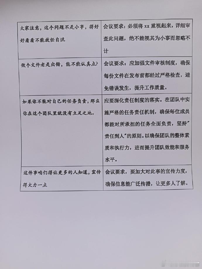 大白话秒变会议纪要！领导夸我真会写 