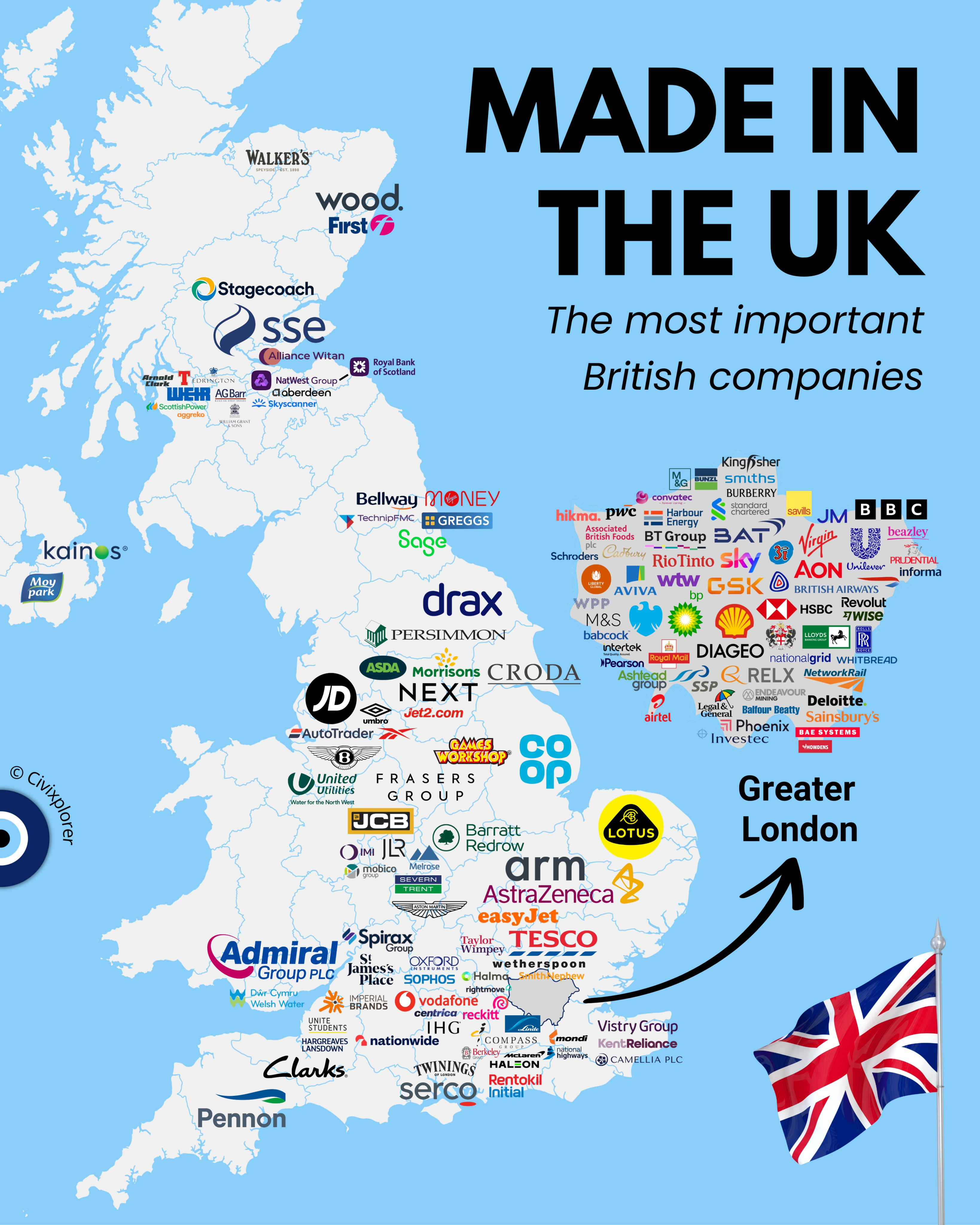英国企业 ​​​