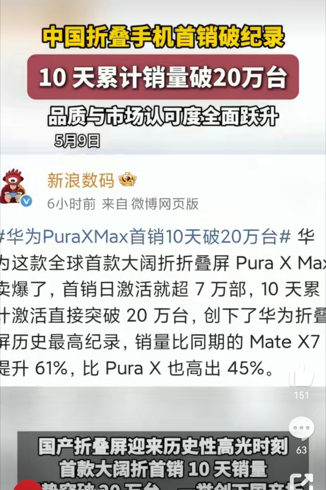 PuraXMax可能是今年最便宜的阔折叠现在看着数据直接懵了：10天卖了20万台