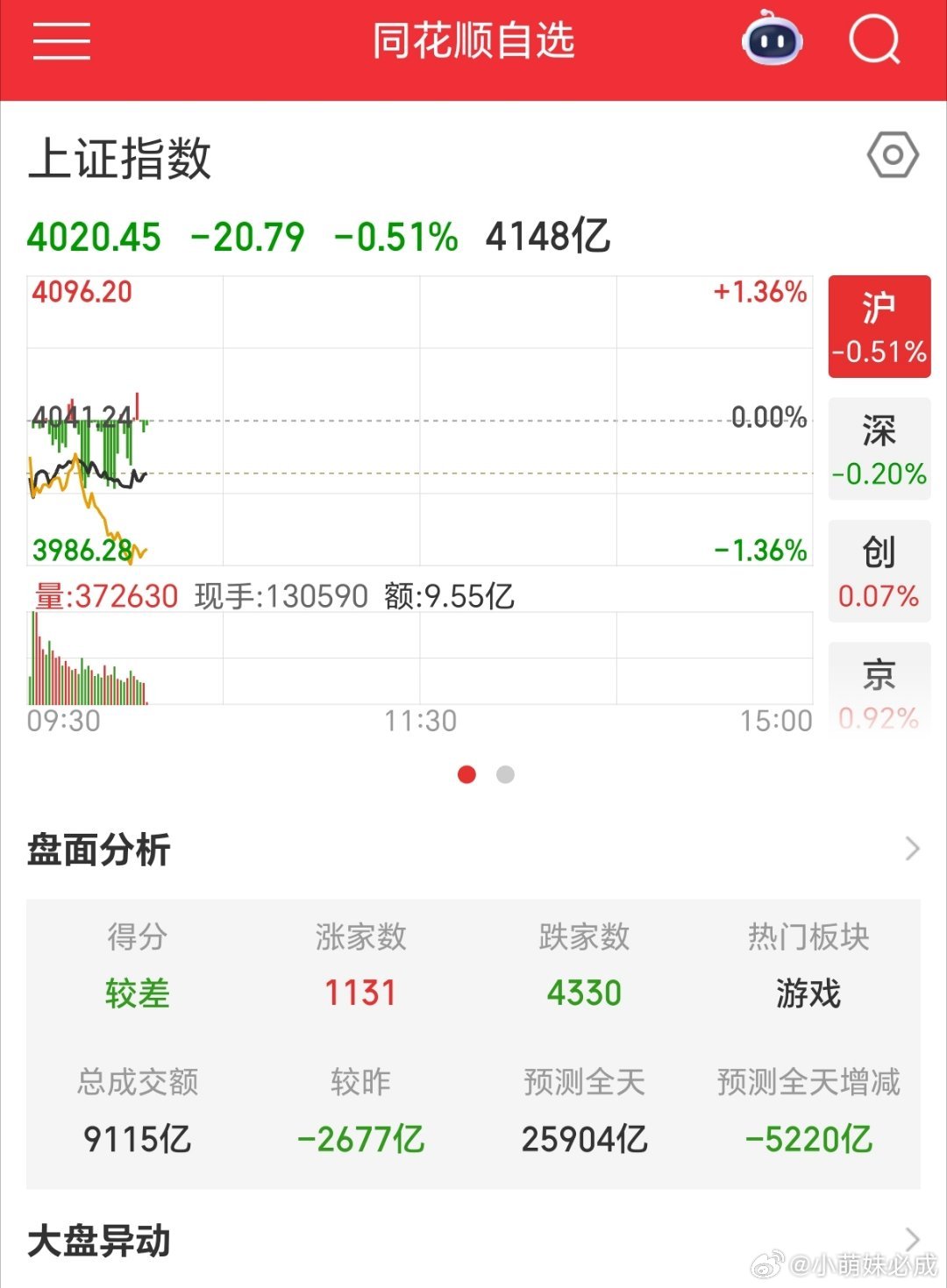 欲哭无泪