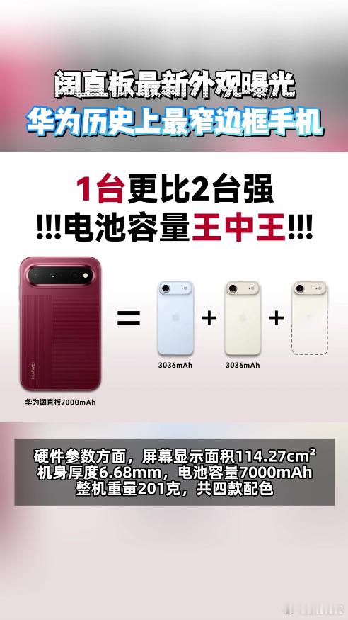 余承东说阔直板巴适得板 Harmonyos6终端设备数突破8000万新形态阔直板