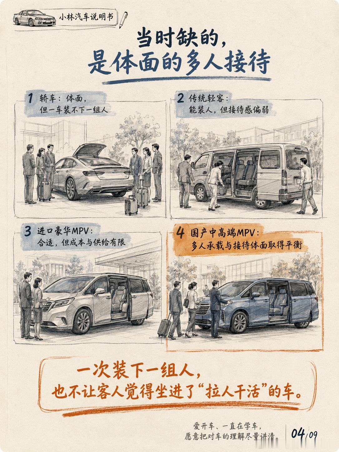 一家人的车，可以是什么样子01：从生意开始一台 MPV，先从“老板车”开始先装下