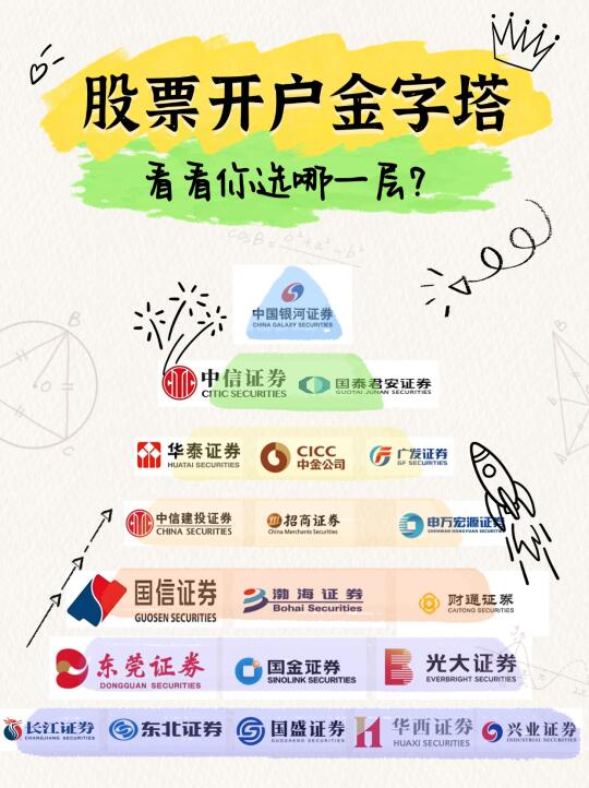 券商金字塔顶端 营业部多到能绕地球一圈