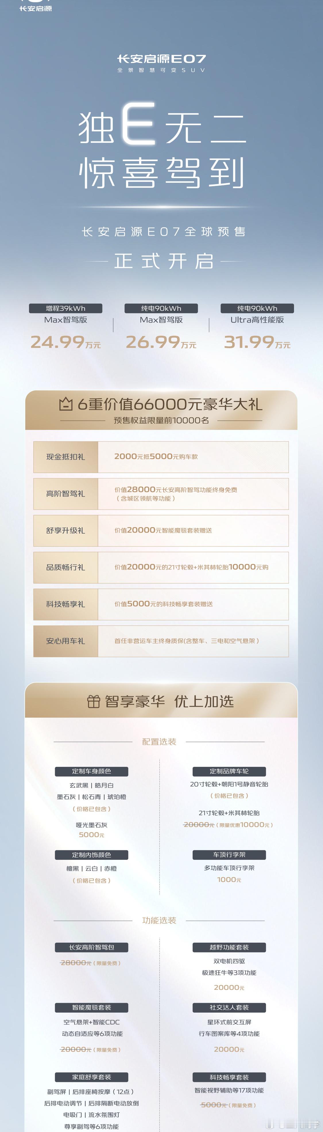 属于中国人自己的Cybertruck来了，一车抵多车，#长安启源E07全球预售正