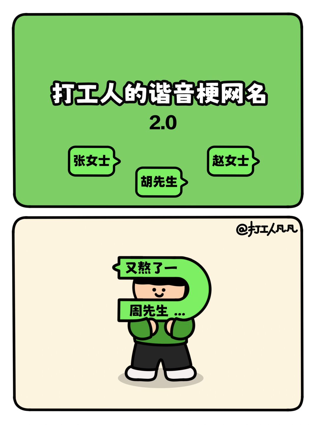 最新版打工人谐音梗网名，太会了吧📱