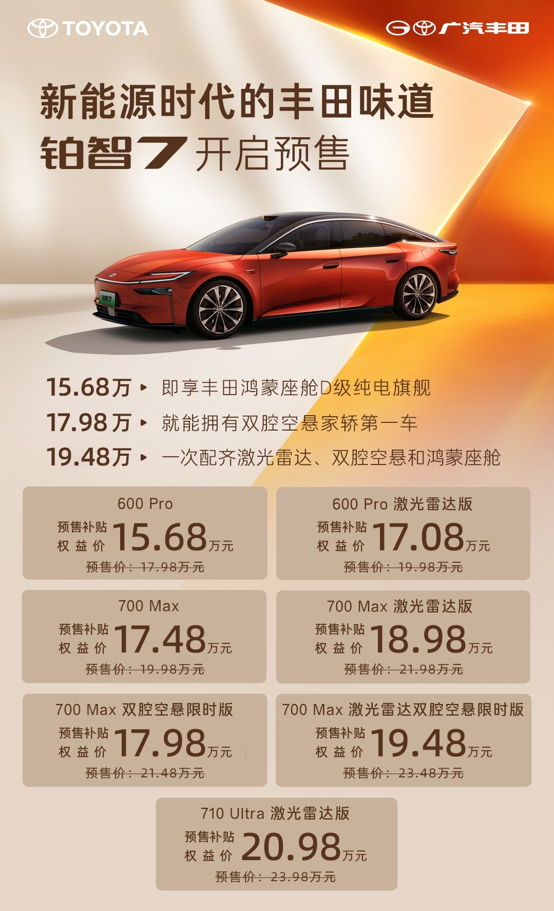 广汽丰田铂智7预售启动，算上全系后15.68万的起步价有点强啊，而且700Max