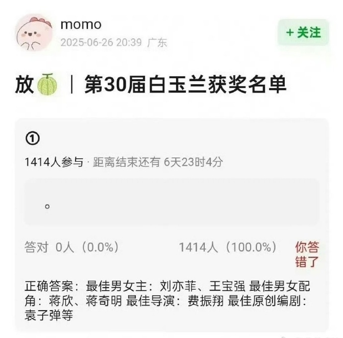 白玉兰获奖名单媒体和yxh全是瞎猜，没一个准的！[怒] ​​​