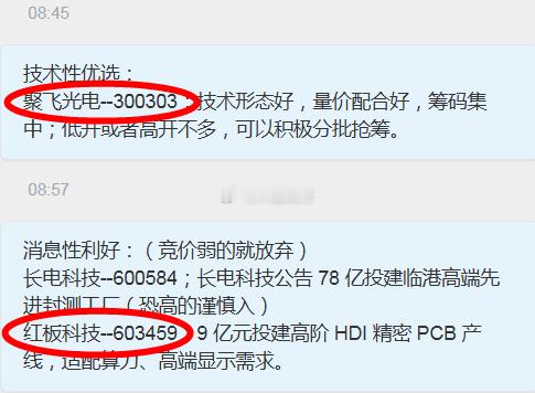 【今日复盘】买入：红板科技（强势上板）买入：聚飞光电（最高拉涨5个点）持有：长电