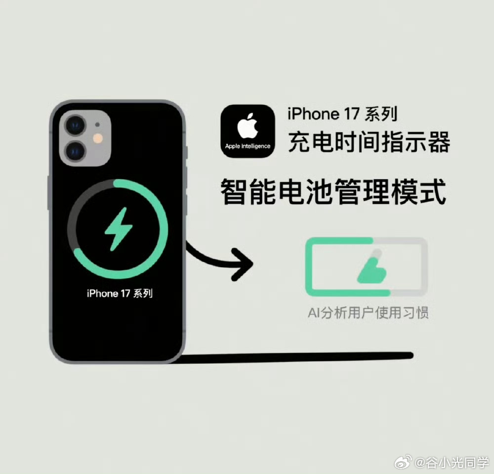 iPhone 17系列，这波智能电池管理模式，看起来很智能，而且对电池的保护很合