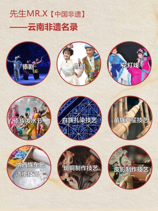 云南非遗名录|云南真是文化宝藏之地❗️