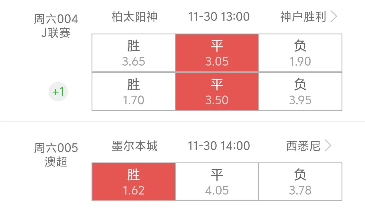 太阳神能在主场拿下小破船吗？[比心]
