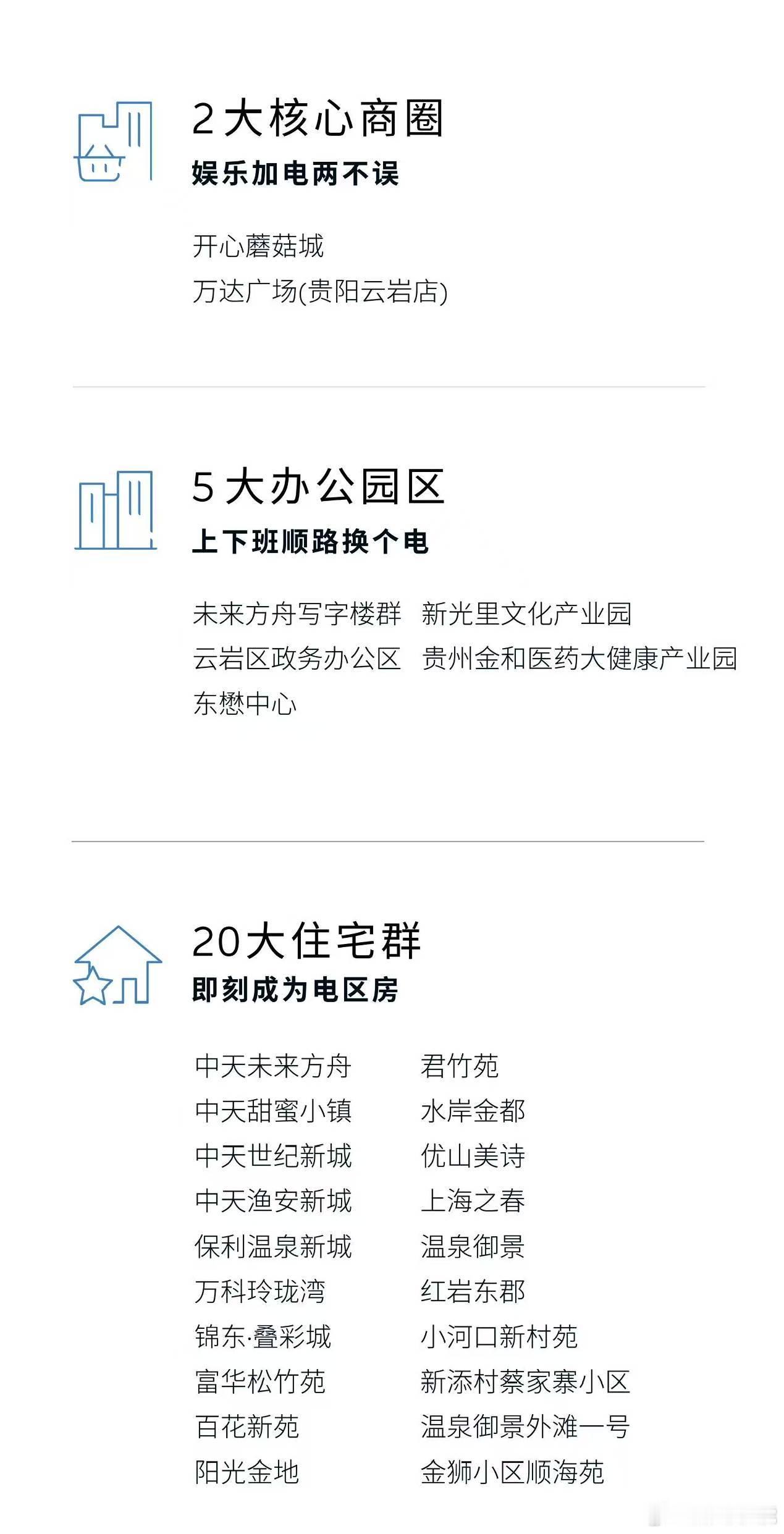 换电站是电动车的加油站蔚来换电站 | 贵阳未来方舟北京东路 上线周边3公里覆盖2
