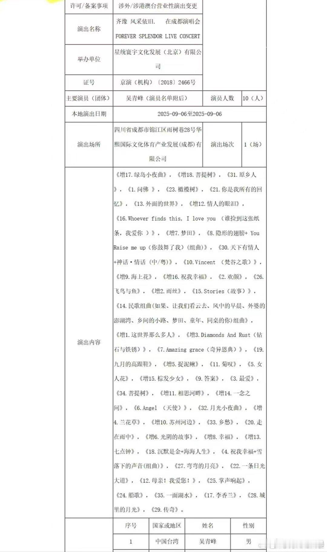 齐豫成都演唱会嘉宾吴青峰齐豫演唱会嘉宾吴青峰齐豫演唱会嘉宾吴青峰，真好吧，[鼓掌
