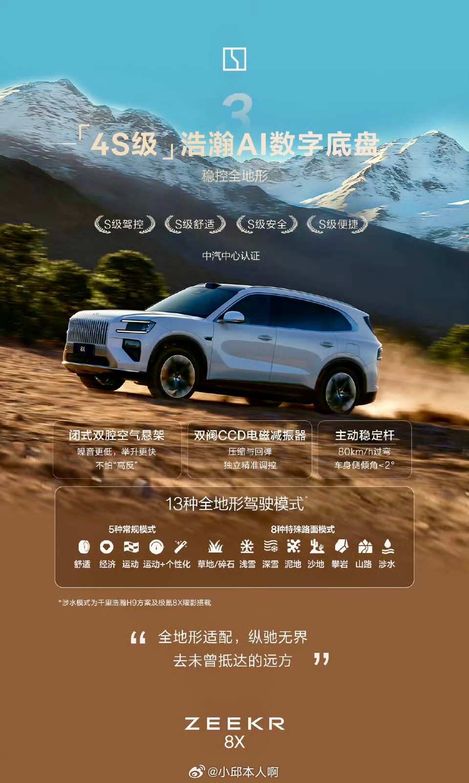 极氪8X今天全国都能试驾啦！这车真的猛，顶配1400匹马力，2.96秒破百，开起