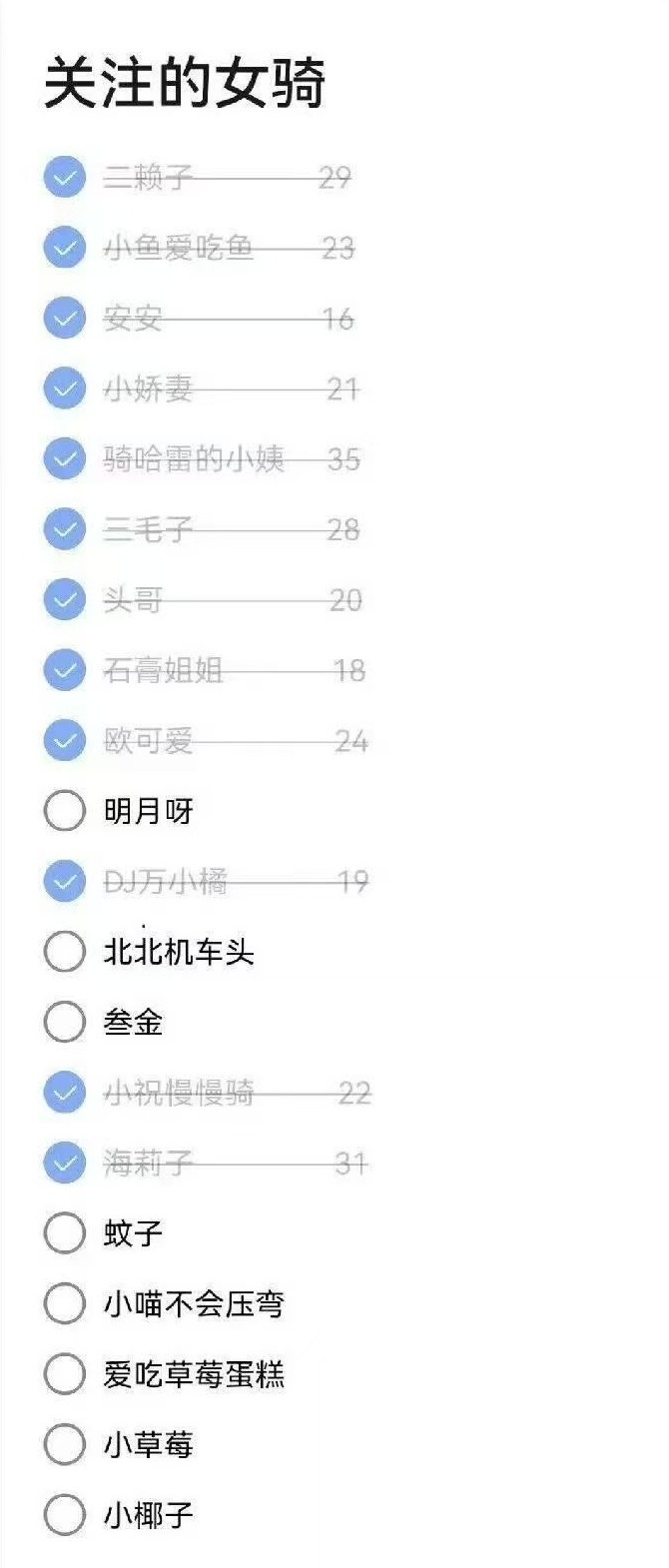 看这个玩摩托车的女骑手的名单，真是吓一跳，玩摩托车和在生活工作中骑摩托车把摩托车