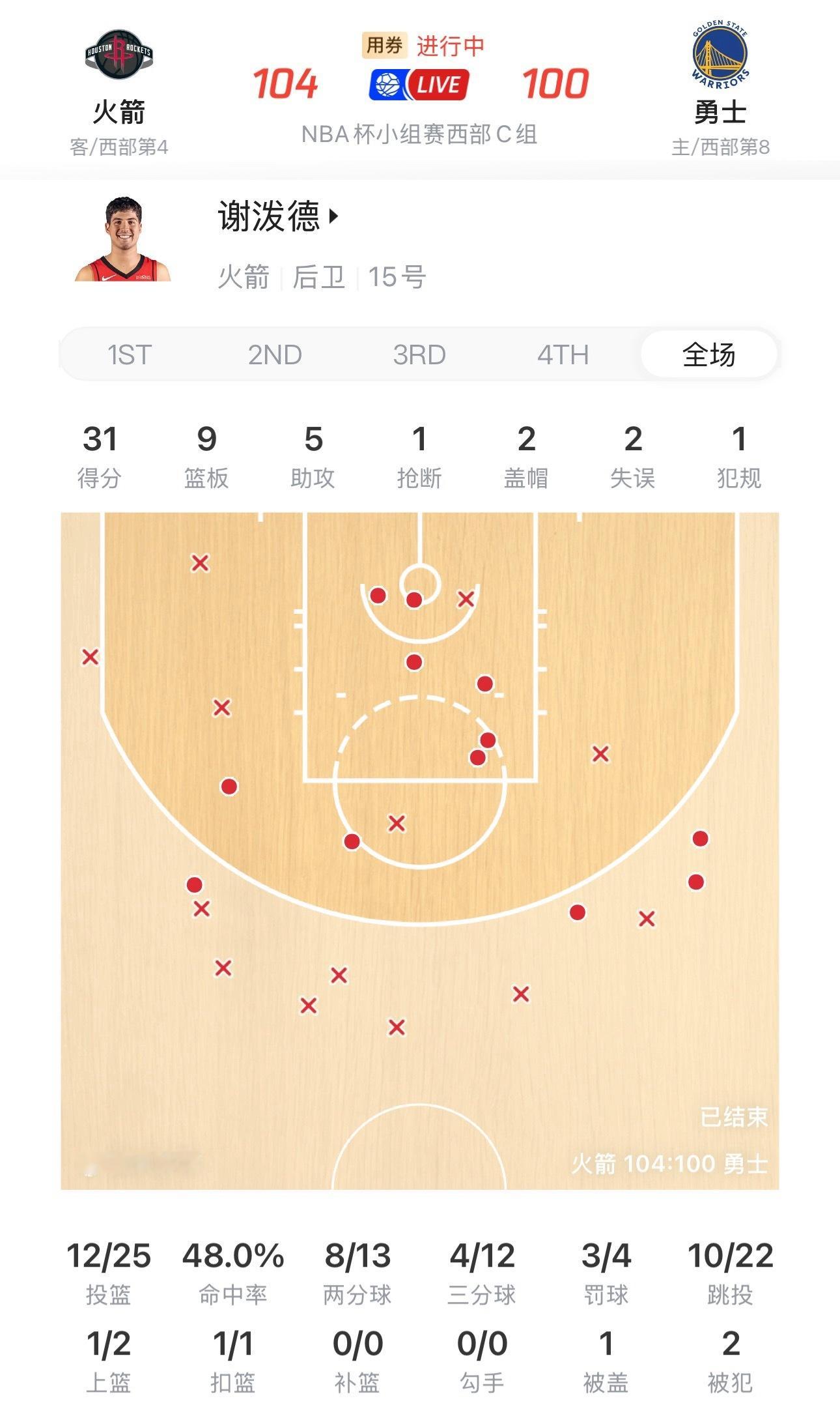 金州大舞台，有梦你就来今天来的这位是谢泼德勇士不敌残阵火箭
