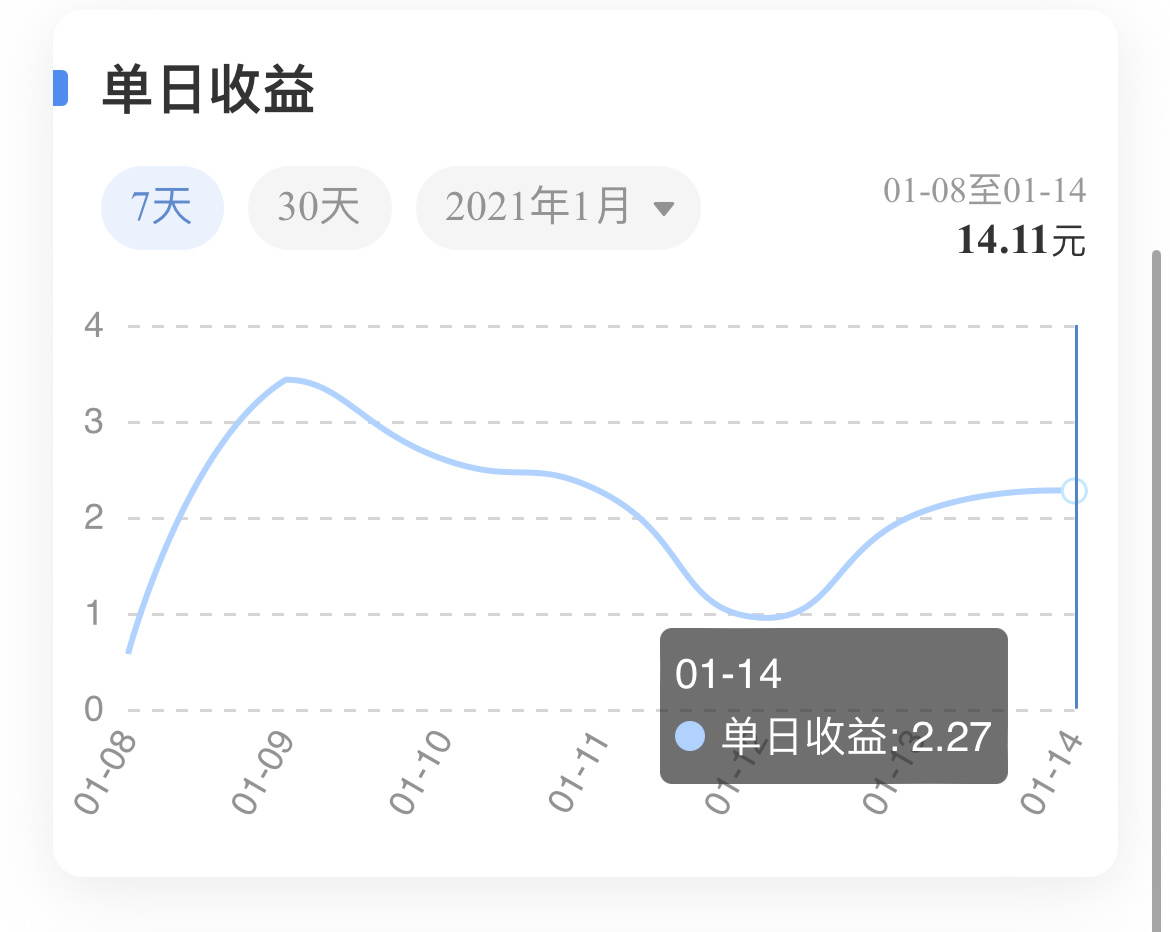 xswl我这号不仅🐸卵惦记同担也惦记呢？这么久以来接第一条广就给人记在心上了，