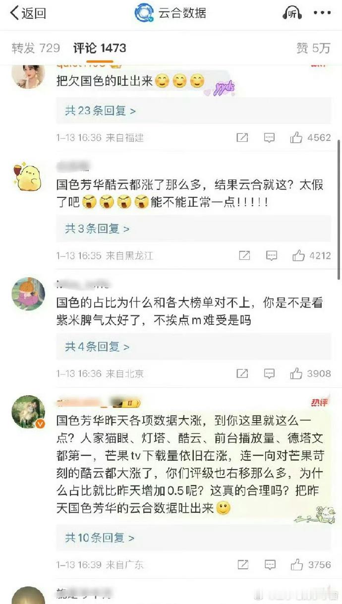 杨紫粉丝和白鹿粉丝都认为云合数据不对，那数据去哪了[疑问] 