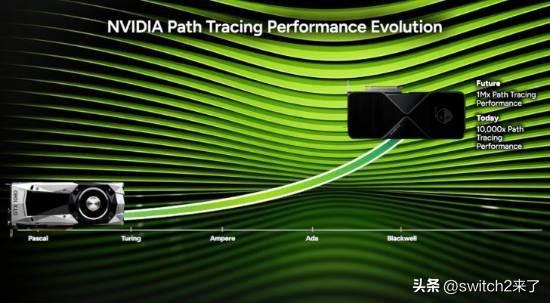 在2026年游戏开发者大会(GDC)上，英伟达开发者与性能技术副总裁约翰·斯皮策