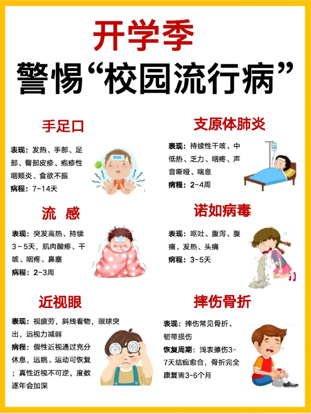 孩子的医疗险，我最终选了这份“0门槛”的