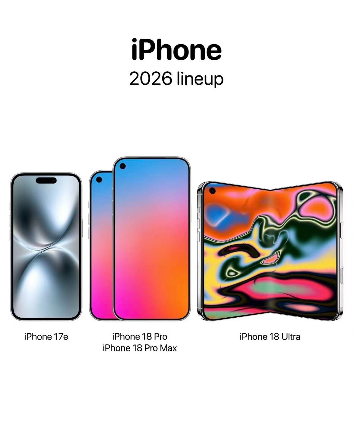 苹果将改为一年两次发布新品 这波纯纯被安卓卷破防了！以前苹果一年一更靠生态拿捏人