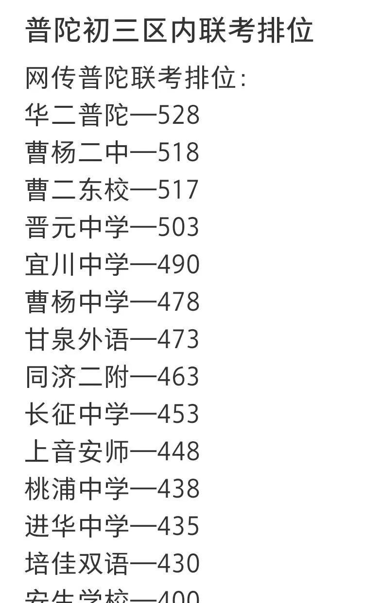 普陀可以看一看