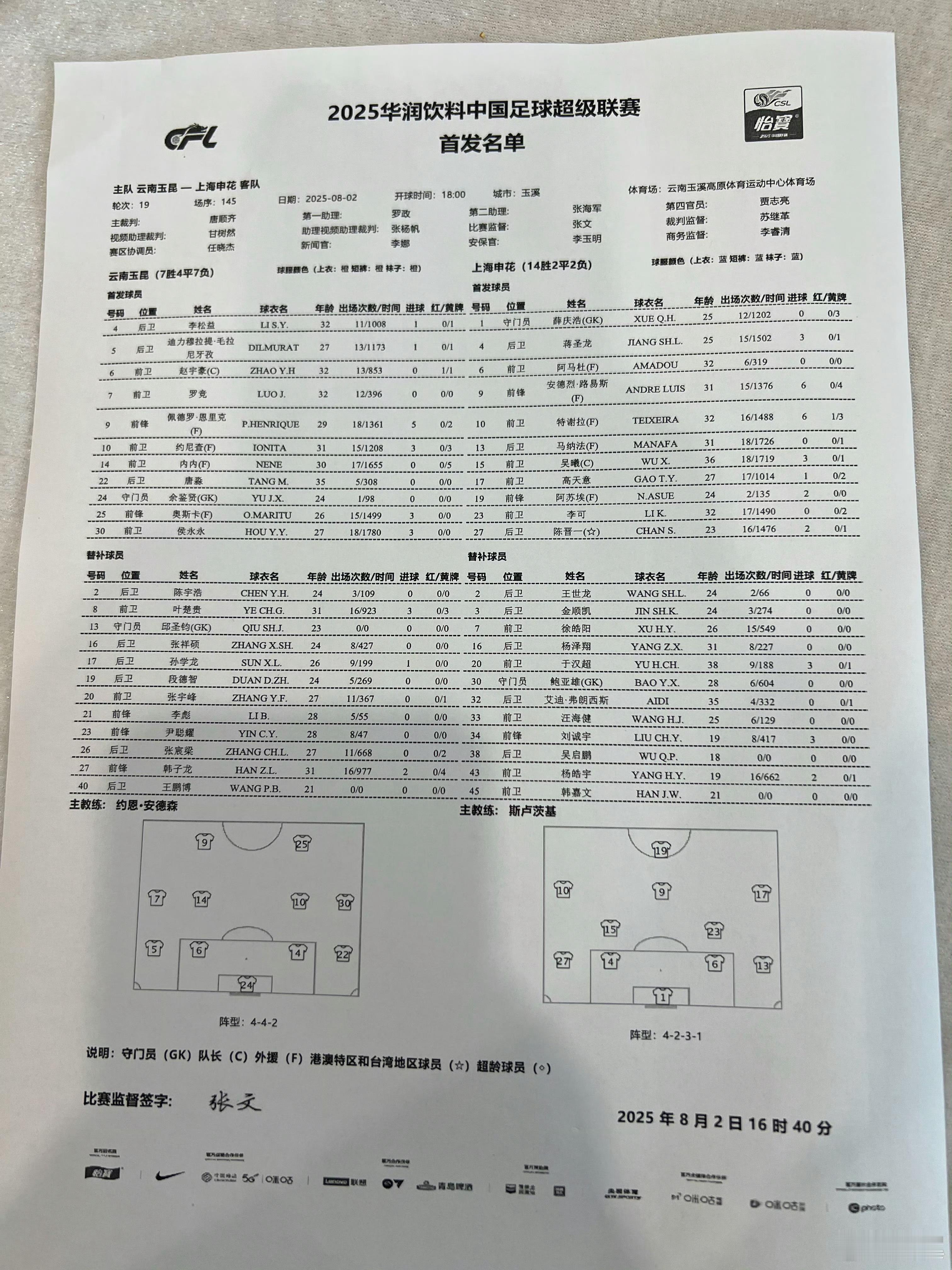 神奇！申花玉昆今天都是后腰客串中后卫。申花是阿马杜，玉昆布尔克受伤，用赵宇豪客串