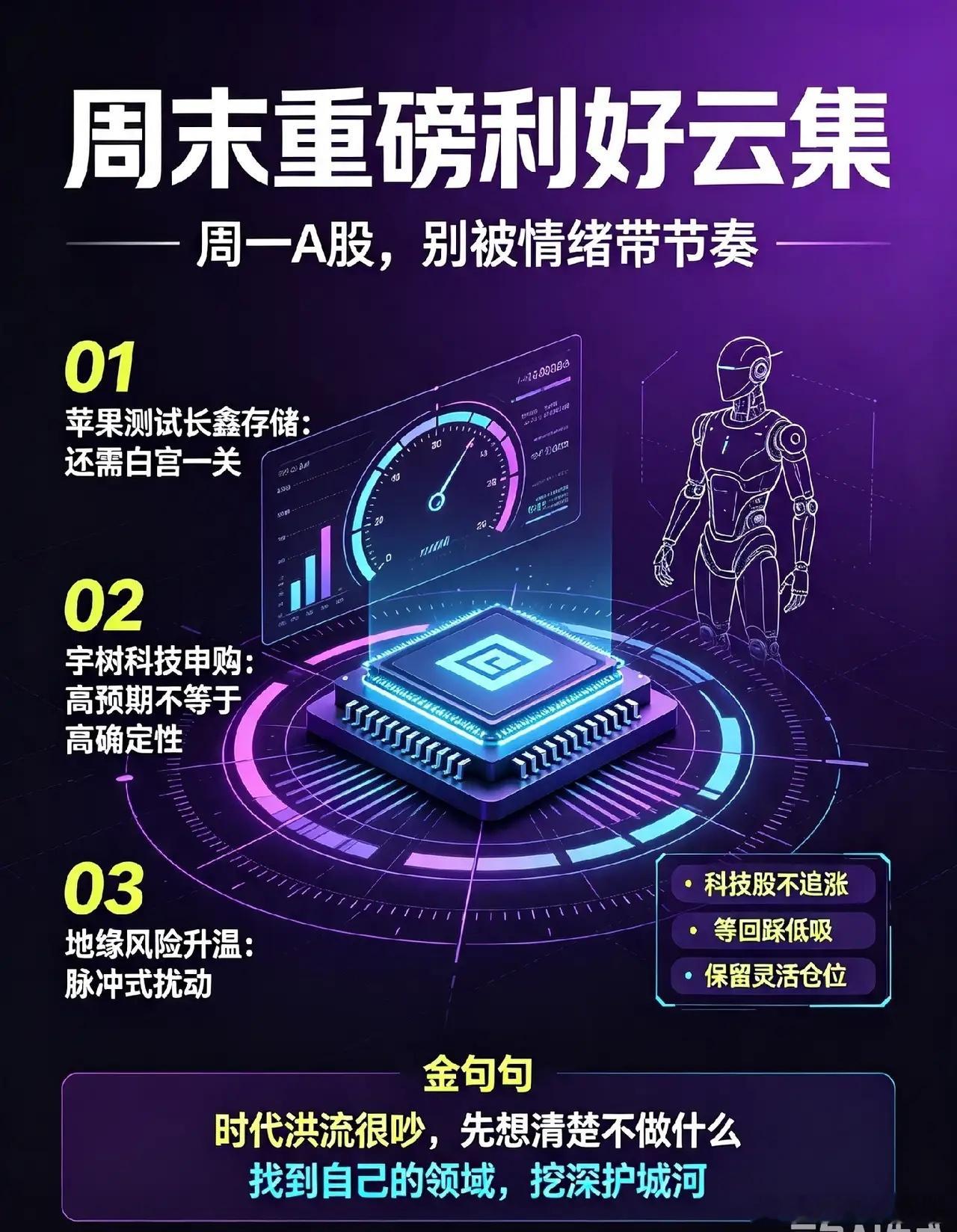 周末重磅利好密集落地！周一A股即将迎来的真实走势！夜深复盘，周末市场利好扎堆爆发