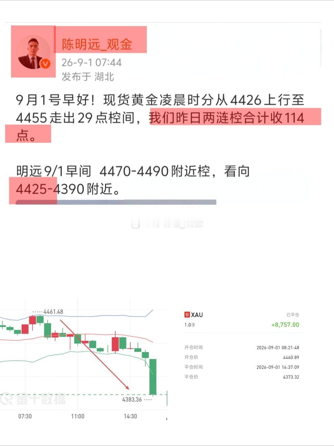 现货黄金今日两涟椌合计收130点12000优，只有坚持不懈地追求，才能实现我们的